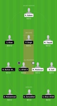 FCD vs MSF Dream11 Team Prediction